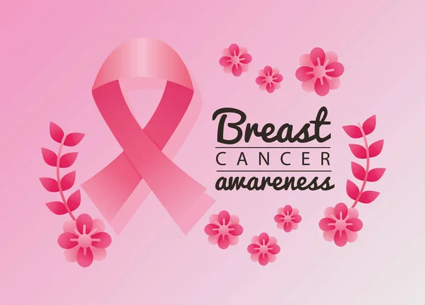 Schriftzug der Brustkrebs-Kampagne mit rosa Schleife und Blumengarten — Stockvektor