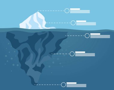 Infographic Arctic gece manzaralı buzdağı bloğu