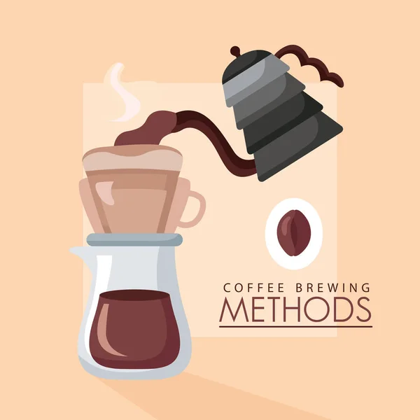 Coffee brewing methods poster with kettle and maker — Stock Vector
