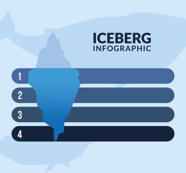 iceberg bilgi grafiği 1234 simge vektör tasarımı