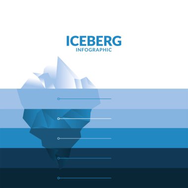 iceberg infographic with lines on blue gradient background vector design clipart