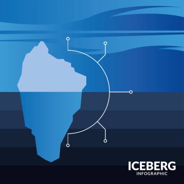 iceberg Infographic dairesel grafik grafik vektör tasarımı