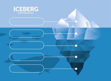 iceberg infographic with whale and penguins vector design clipart