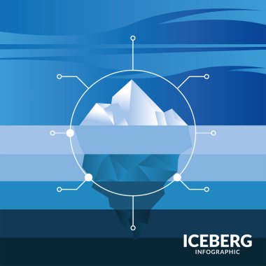 iceberg Infographic Cirgraphic çizelgesi çizimi