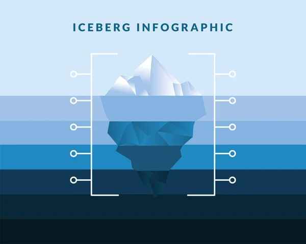 Iceberg infográfico em design de vetor de fundo gradiente azul — Vetor de Stock