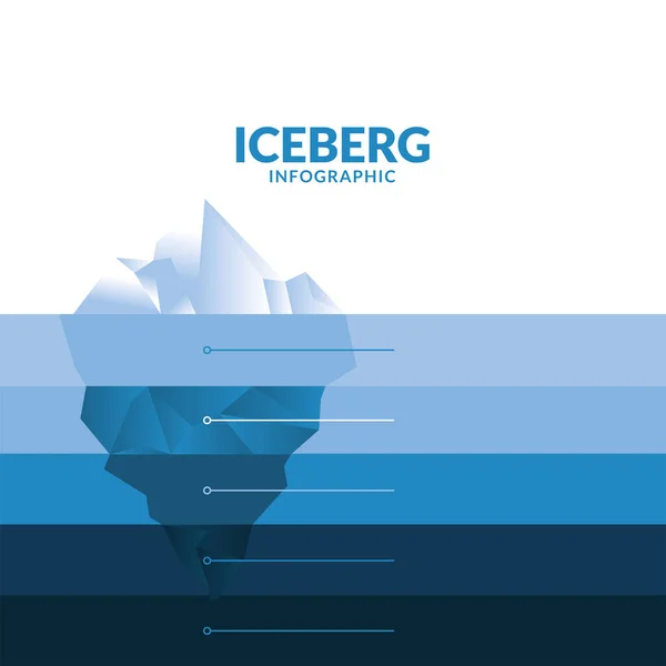 Infographie iceberg avec lignes sur fond dégradé bleu conception vectorielle — Image vectorielle