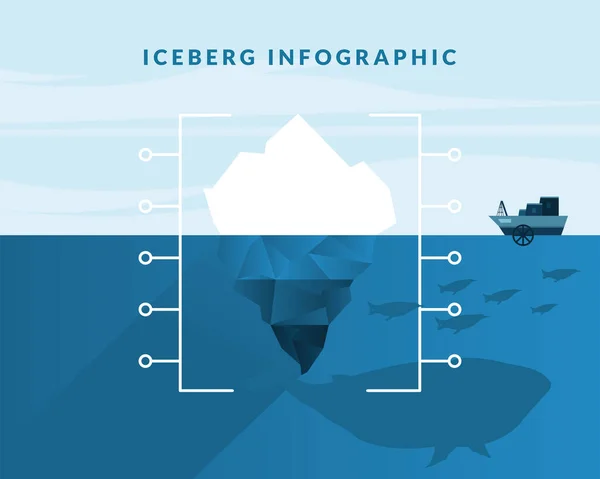 Infografía de iceberg con pingüinos ballena y diseño de vectores de barcos — Archivo Imágenes Vectoriales