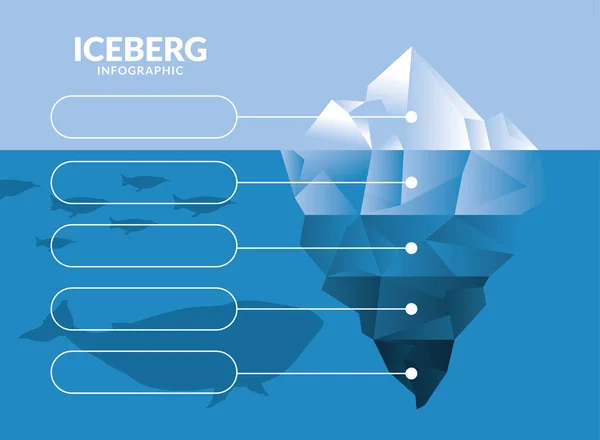 Eisberg-Infografik mit Wal und Pinguin-Vektordesign — Stockvektor