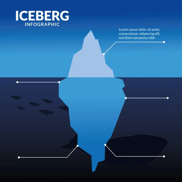 クジラとペンギンのベクトルデザインの氷山の図です — ストックベクタ