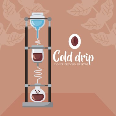 Kahve demleme yöntemleri posteri ve soğuk damlalar.