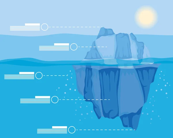 Infografik kutup manzaralı buzdağı bloğu ve güneşi — Stok Vektör