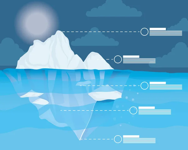 Iceberg bloco com infográfico paisagem cena noturna ártica —  Vetores de Stock