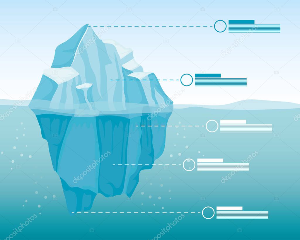 iceberg block infographic arctic scene landscape