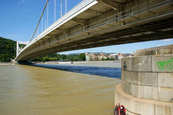 Historiska Byggnader Solig Dag Budapest Centrum Ungern — Stockfoto