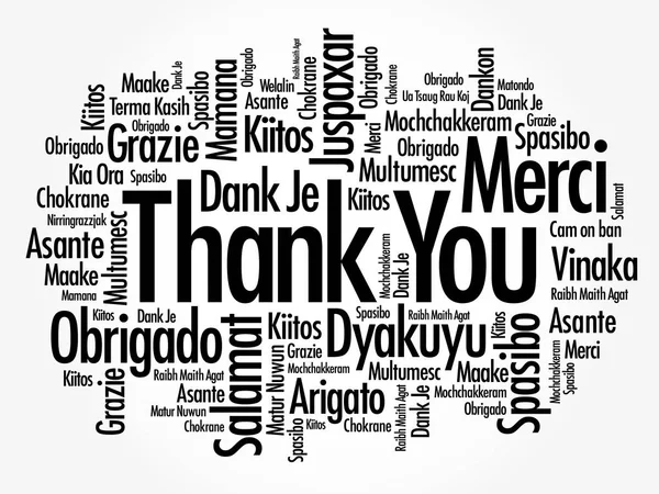 Farklı dillerde kelime bulutu, kavram geçmişi