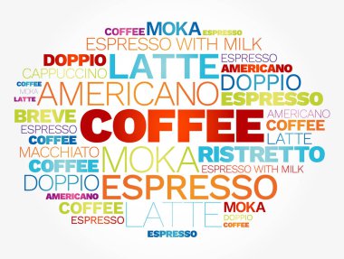 Kahve içenlerin listesi, bulut kolajı, poster geçmişi.