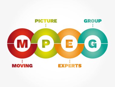 MPEG - Resim Uzmanları Grubu kısaltması, teknoloji kavramı