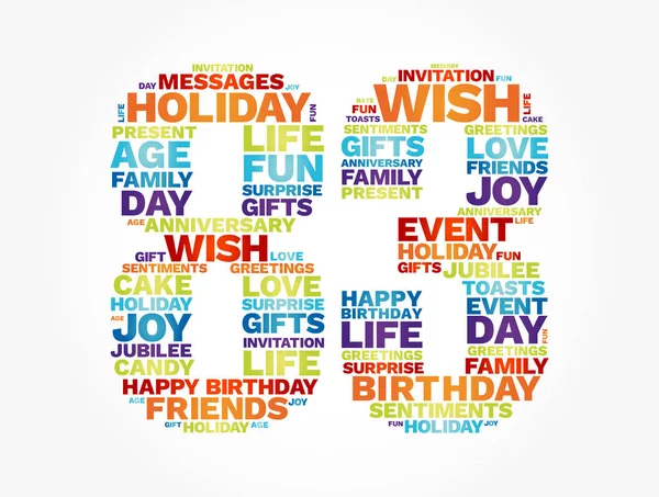 Happy 83Rd Birthday Word Cloud Collage Concept - Stok Vektor