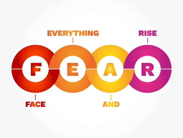 Fear Face Everything Riseの頭字語 コンセプト背景 — ストックベクタ