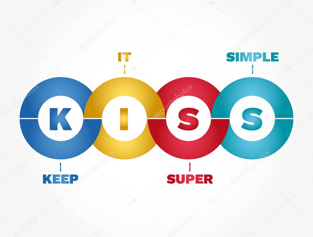 KISS - Keep It Super Simple acronym, business concept background