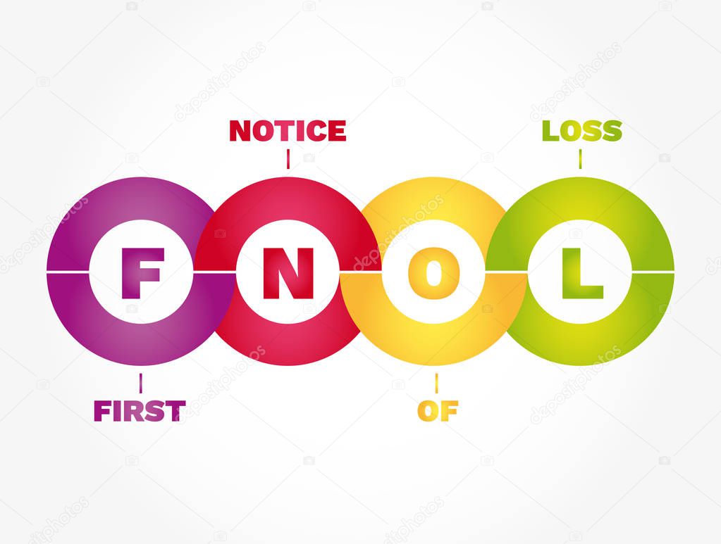 FNOL - First Notice Of Loss acronym, business concept background