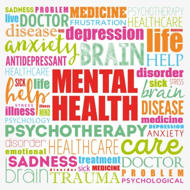 Ruh sağlığı kelimesi bulut kolajı, sağlık konsepti geçmişi
