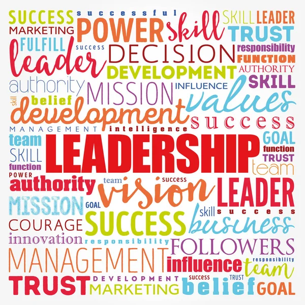 Leadership Word Cloud Collage Business Concept Background — Stock Photo, Image