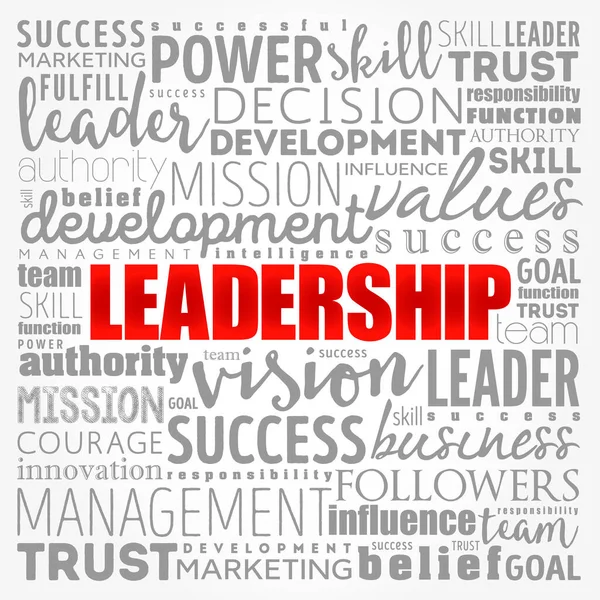 LEADERSHIP word cloud collage, business concept background