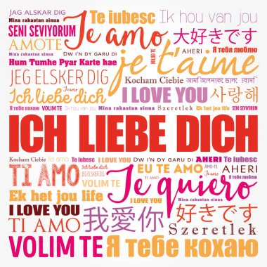 ICH LIEBE DICH (Almanca Seni seviyorum) dünyanın farklı dillerinde, kelime bulut arka planı