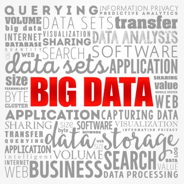 Büyük Veri Kolajı, iş konsepti geçmişi