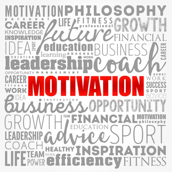 MOTIVATION word cloud collage, coaching concept background