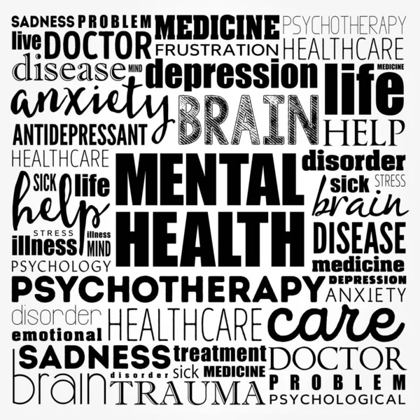 Mental health word cloud collage, health concept background