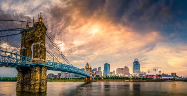 Panoramic view of John A. Roebling Suspension Bridge over the Ohio River and downtown Cincinnati skyline clipart