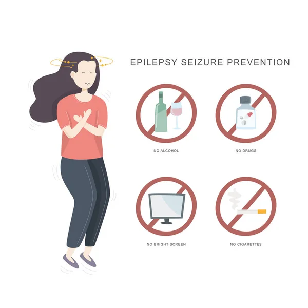 Epilepsi anfall pervention. Illustration av kvinna med beslag och uppsättning ikoner hur man avvoid epilepsi anfall. — Stock vektor