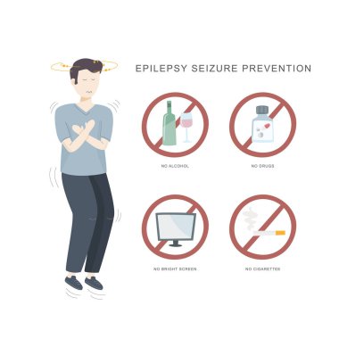 Epilepsi nöbet pervention. Nöbet ve simgeler kümesi epilepsi nöbet önlemek nasıl sahip adam çizimi.