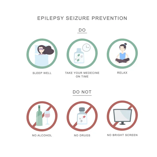 Epilepsie-Anfall. Eine Reihe von Symbolen tun und tun es nicht, um Epilepsie-Anfälle zu vermeiden. — Stockvektor