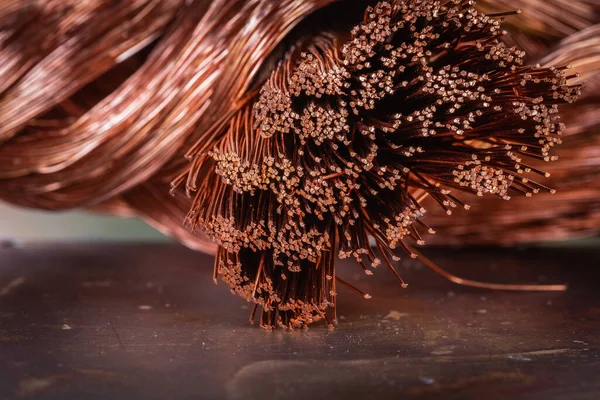Copper wire stock market raw materials industry