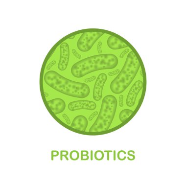 Probiyotikler arka plan