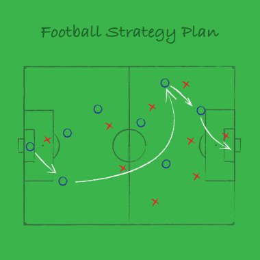 Futbol strateji arka plan