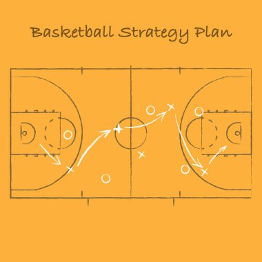 Basketbol strateji arka plan
