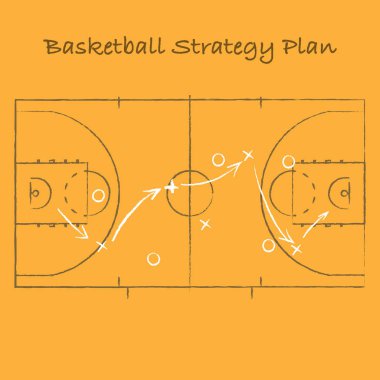 Basketbol strateji arka plan