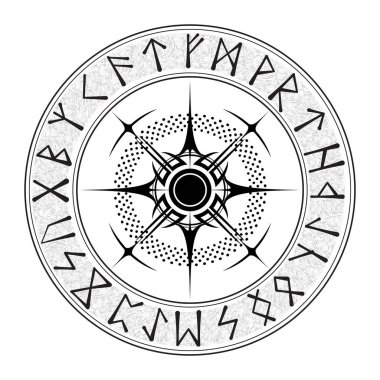 Rüzgar gül İskandinav