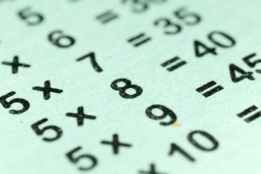 Arkaplan olarak çarpım tablosu. Makro. Soyut bir dokunun fotoğrafı