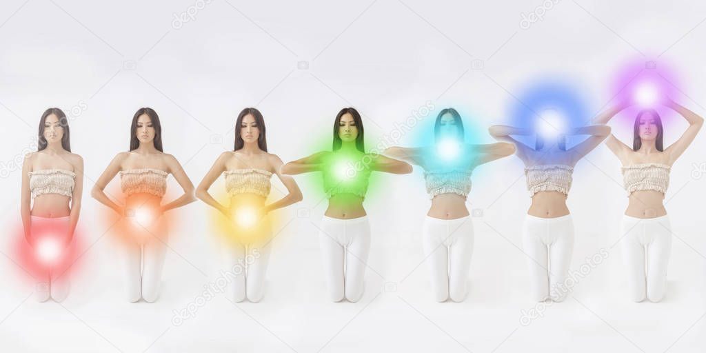 Seven Chakras concept