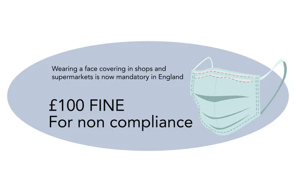 Wearing Face Covering Shops Supermarkets Made Mandatory England Fine Non — Stock Vector