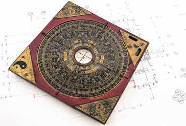 Feng shui compas yukarıdan planları 