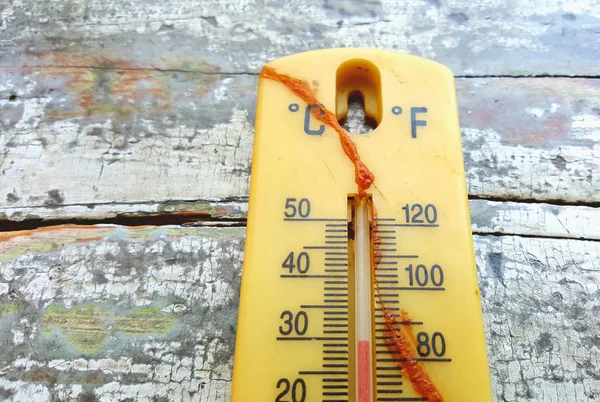 old thermometer on an wood background,image of a