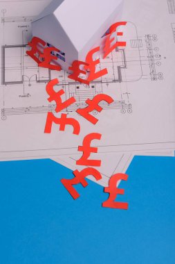 Beyaz aile kağıt evi, İngiliz sterlinli para sembolü, ev projeleri planı ve nane arkaplan kağıdının planları. Minimalist ve basit bir kavram, tarz. Dikey oryantasyon. Yukarıdan bak. Anlaşıldı.