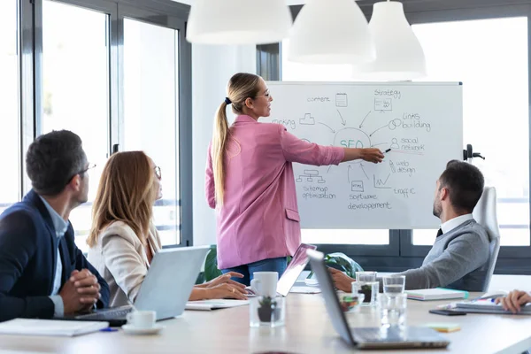 Wanita pengusaha muda yang elegan menunjuk papan tulis putih dan menjelaskan sebuah proyek kepada rekan-rekannya di tempat kerja bersama . — Stok Foto