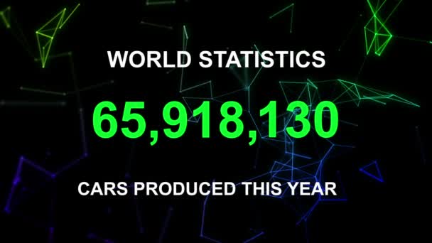 Statistiques Monde Voitures Produites — Video